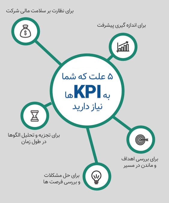 صارم توحیدی