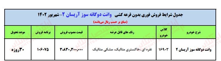 فروش فوری ایران خودرو
