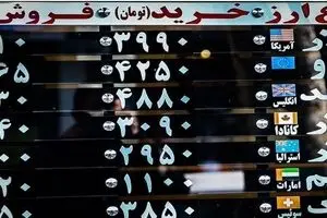 سود یک میلیونی دلالان از خرید سهمیه ارزی