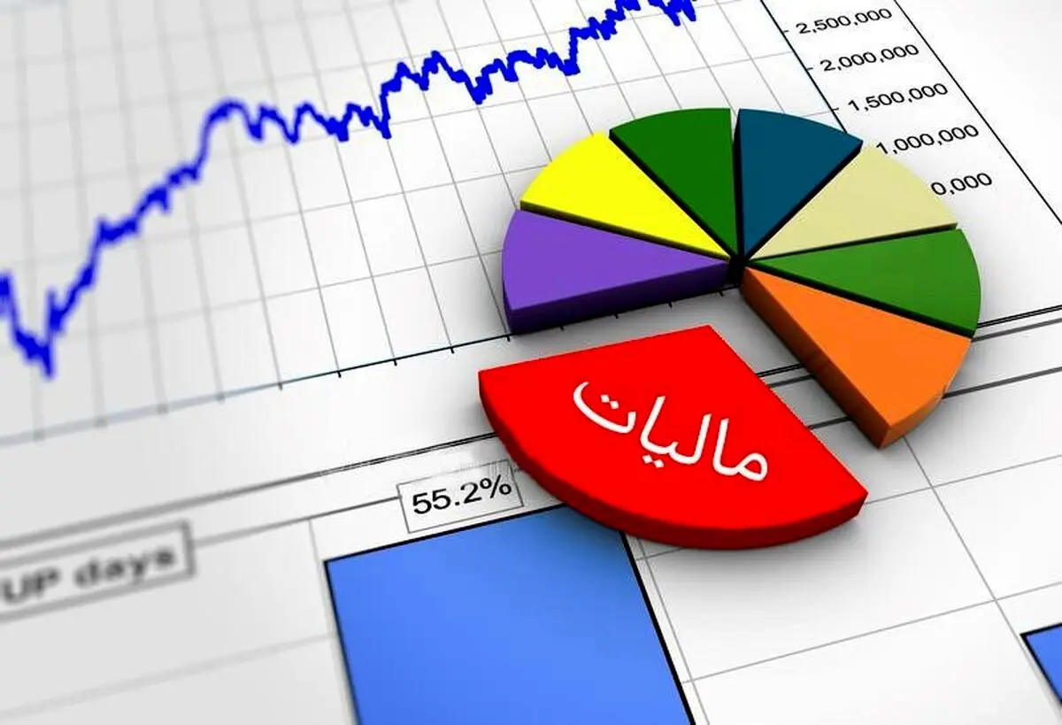 آشنایی کامل با مالیات و سامانه مودیان مالیتی در ایران