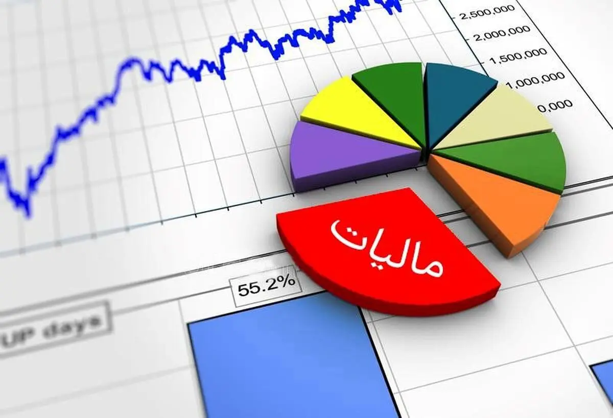 آشنایی کامل با مالیات و سامانه مودیان مالیتی در ایران
