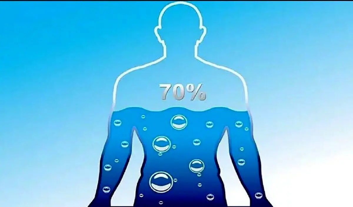 ببینید کم آبی چه بلایی سر بدن می آورد | این علائم کم آبی در بدن را جدی بگیرید