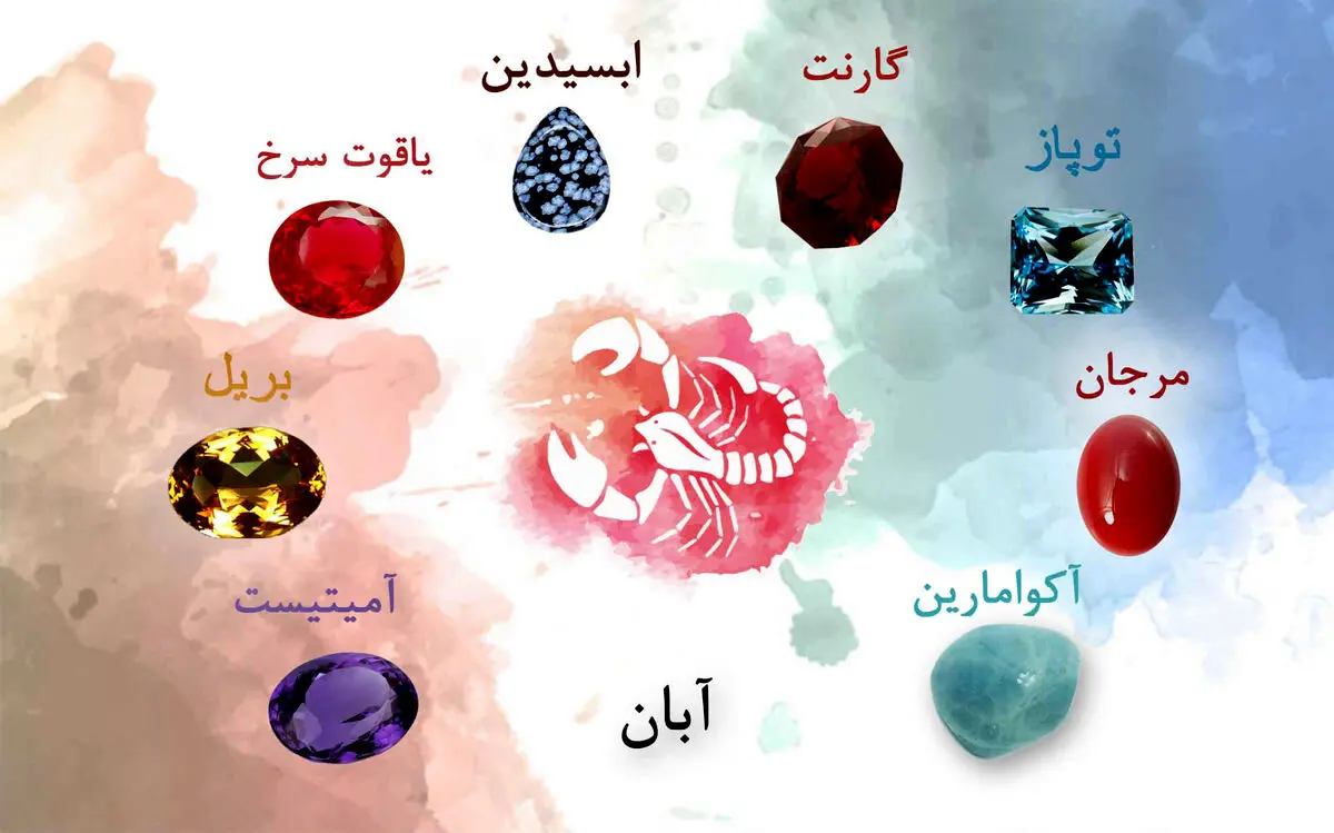 بگو کراشت متولد چه ماهیه تا بگم شخصیتش چجوریه | تست شخصیت شناسی امروز رو از دست ندید