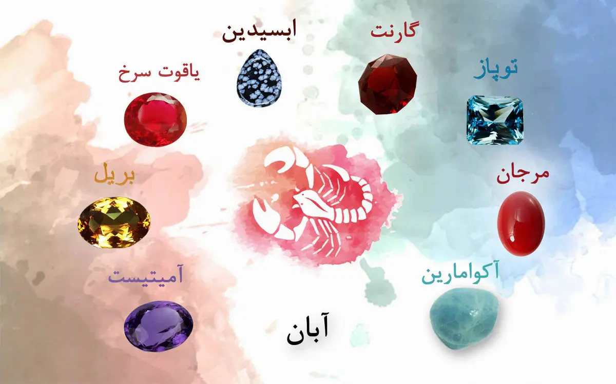 بگو کراشت متولد چه ماهیه تا بگم شخصیتش چجوریه | تست شخصیت شناسی امروز رو از دست ندید