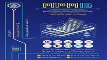 سیزدهمین ماراتون برنامه‌نویسی تلفن همراه کشور 