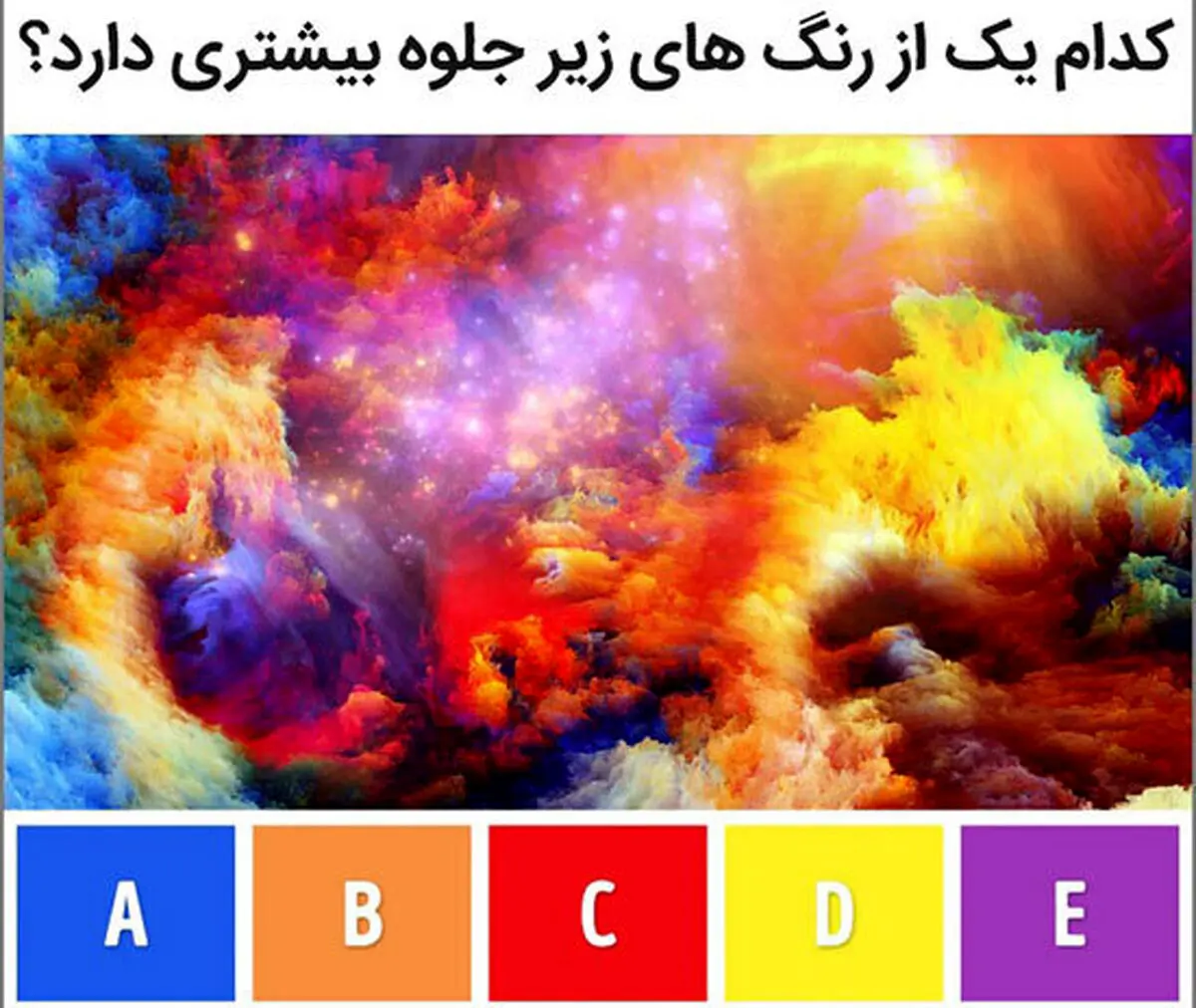همه از نتیجه این تست شخصیت شناسی سورپرایز شدند! | سن واقعی عقلی شما با این تست شخصیت شناسی مشخص میشه