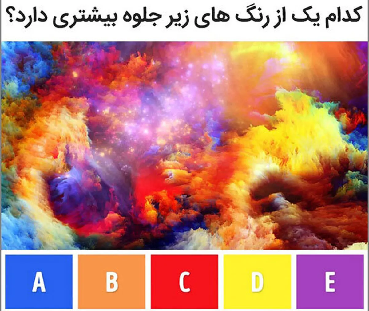 همه از نتیجه این تست شخصیت شناسی سورپرایز شدند! | سن واقعی عقلی شما با این تست شخصیت شناسی مشخص میشه