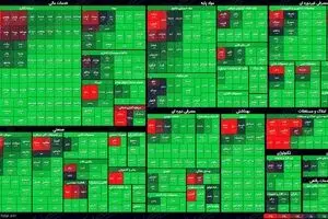 اخبار بورس: نمادهای تاثیرگذار در بورس امروز
