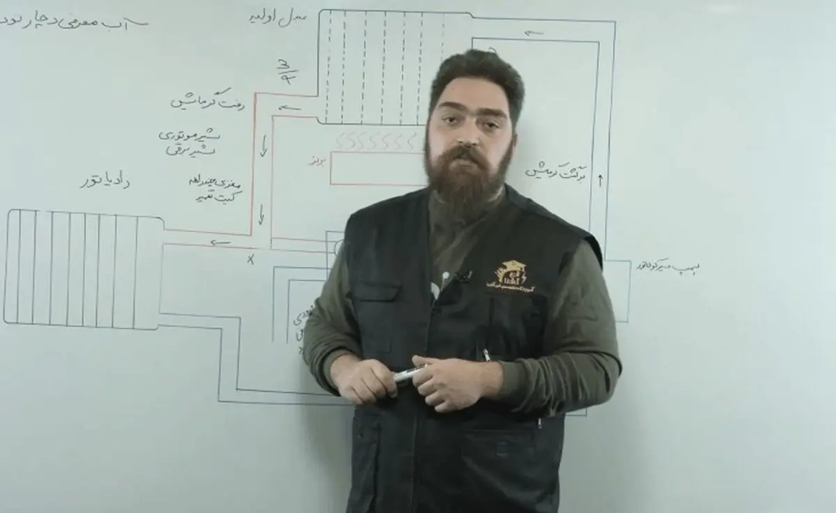 آموزش تعمیرات پکیج دیواری