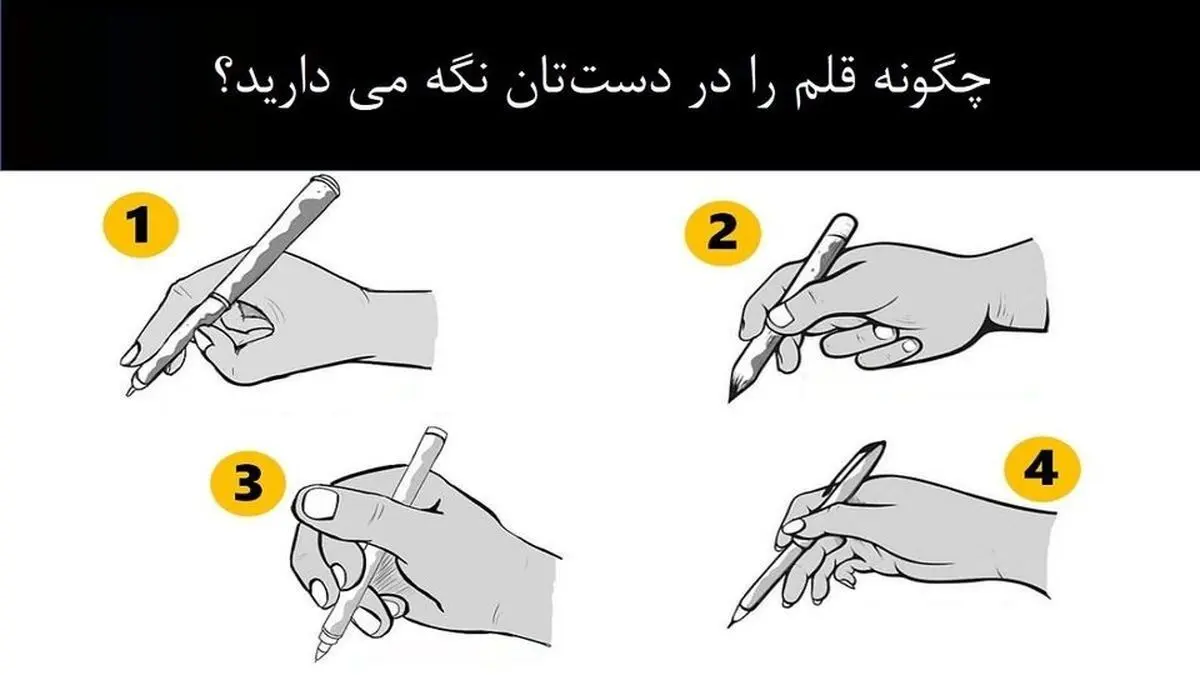 تست شخصیت شناسی | بگو قلمو چجوری تو دستت میگیری تا شخصیتتو رو کنم 