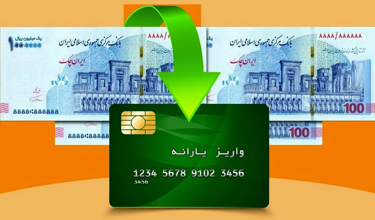 جزئیات جدید کالابرگ الکترونیکی آبان ماه ویژه دهک آخر | استعلام دریافتی کالا برگ با کدملی